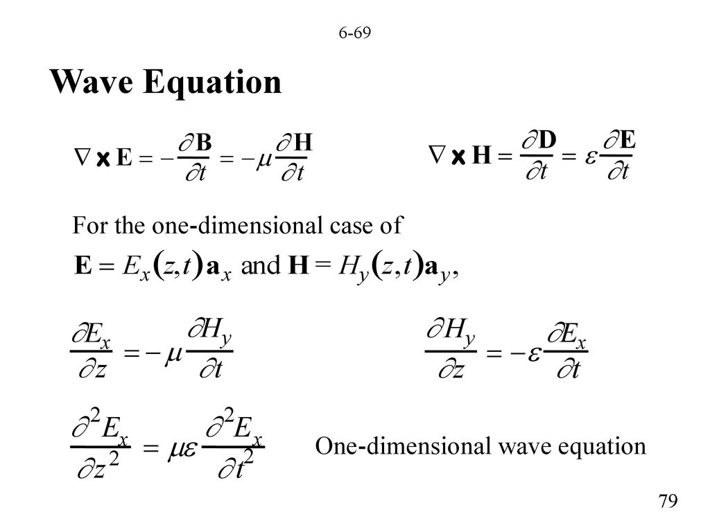 Fundamentals Of Electromagnetics A Two Week 8 Day Intensive Course For Training Faculty In Electrical Electronics Communication And Computer Ppt Download