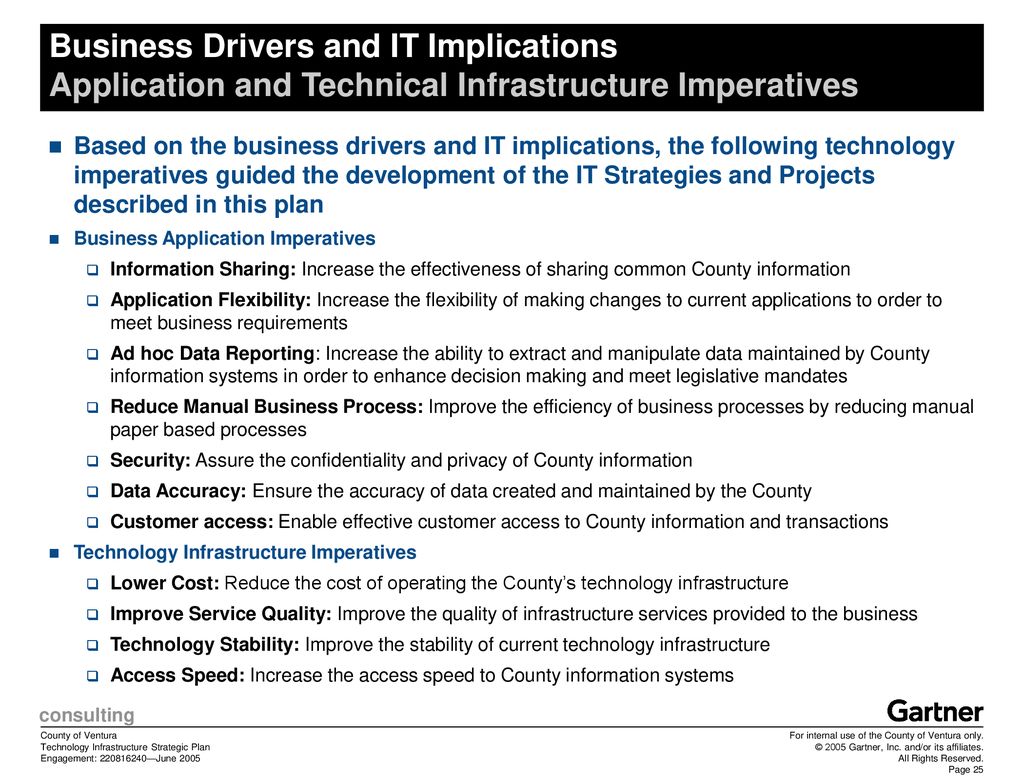 Compuwave driver download windows 7 Compuwave driver download windows 7