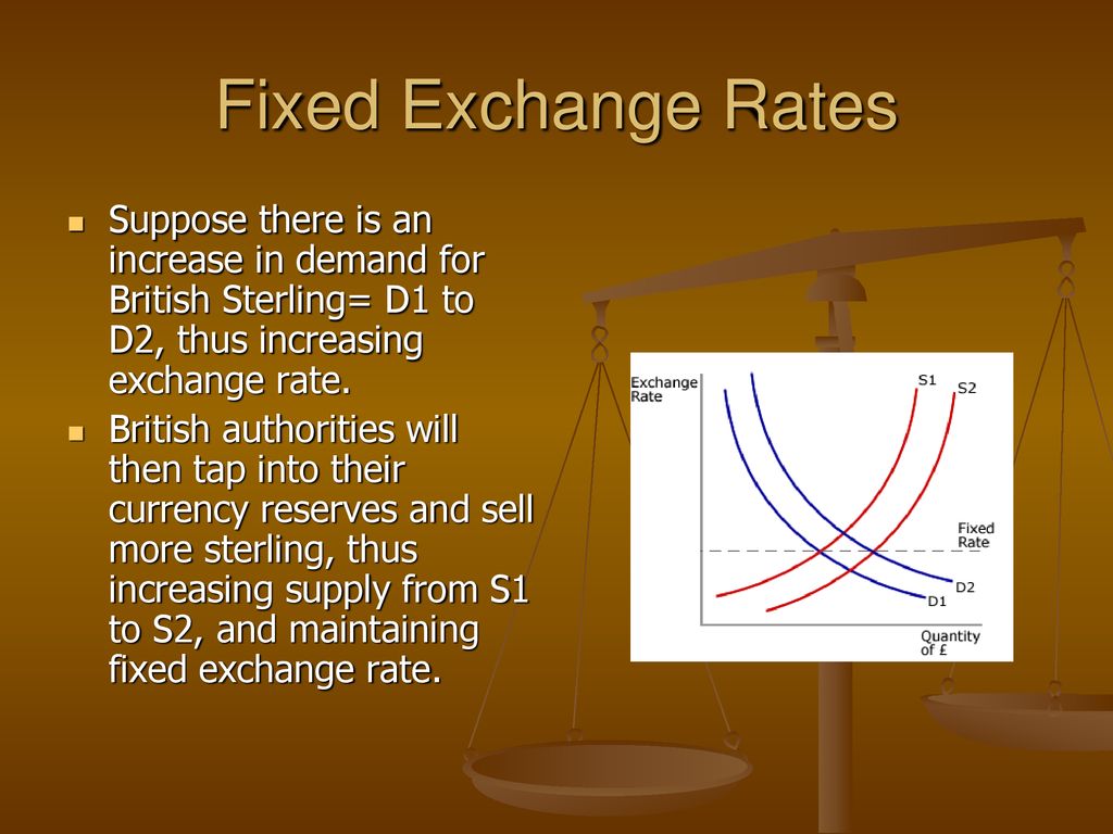Fixed Exchange Rates Suppose there is an increase in demand for British Sterling= D1 to D2, thus increasing exchange rate.