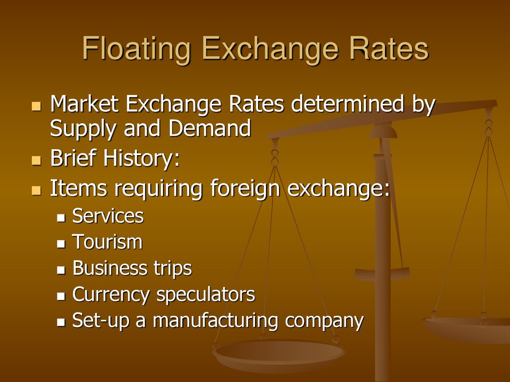 Floating Exchange Rates