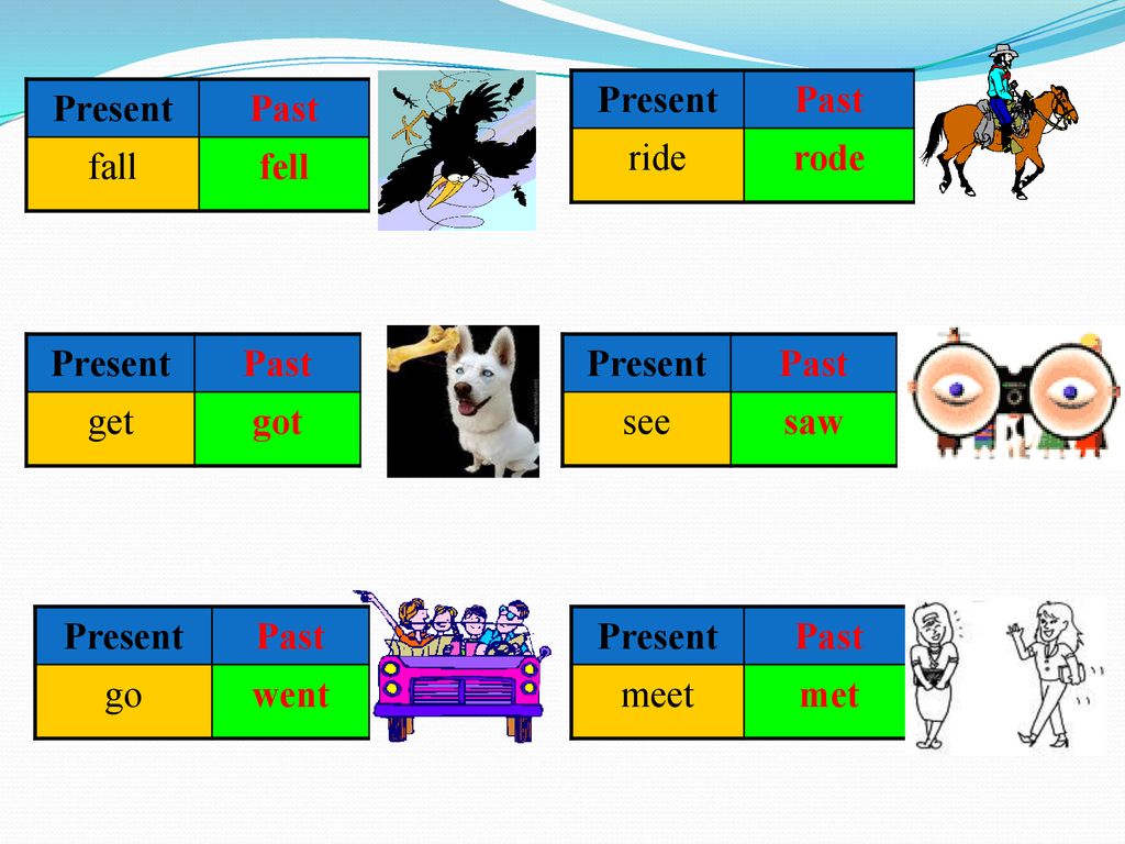 past tense gecmis zaman ppt download