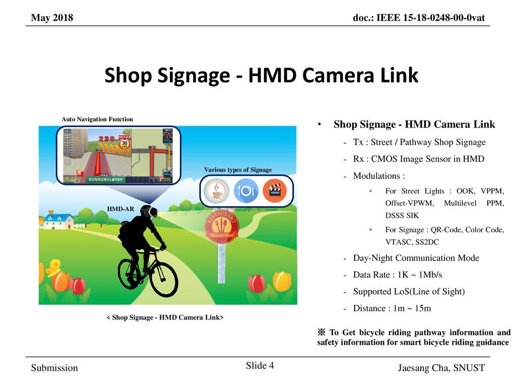 Shop Signage - HMD Camera Link < Shop Signage - HMD Camera Link>