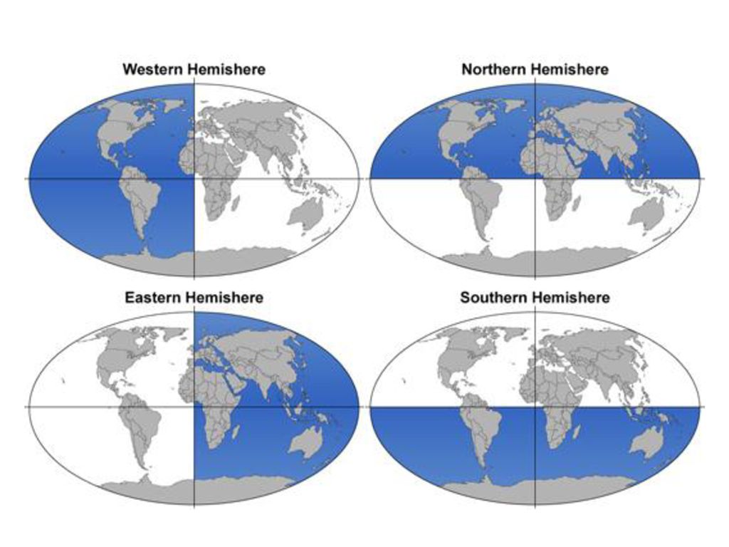 Карта материков южного полушария. Земные полушария. 4 Полушария земли. Два полушария земли. Карта Северного и Южного полушария земли.