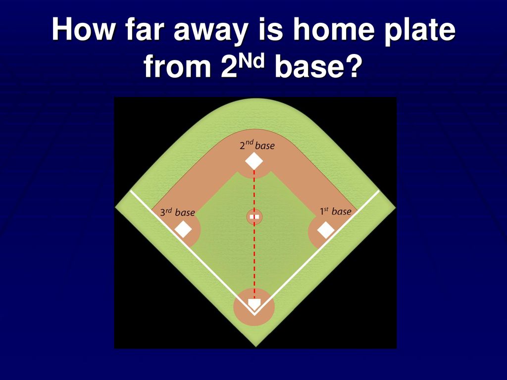 the-pythagorean-theorem-ppt-download