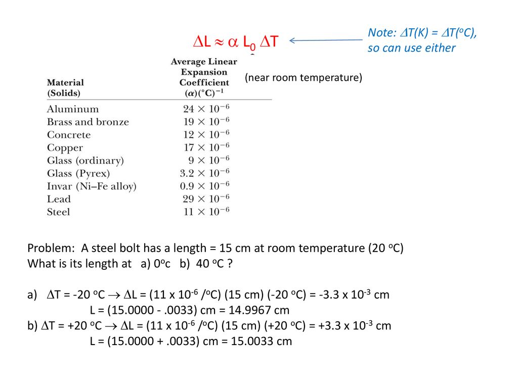 Ideal Gas Law Pv Nrt If The Gas Is In A Constant Volume Container P T If The Gas Is Held At A Constant Pressure Then V T I E