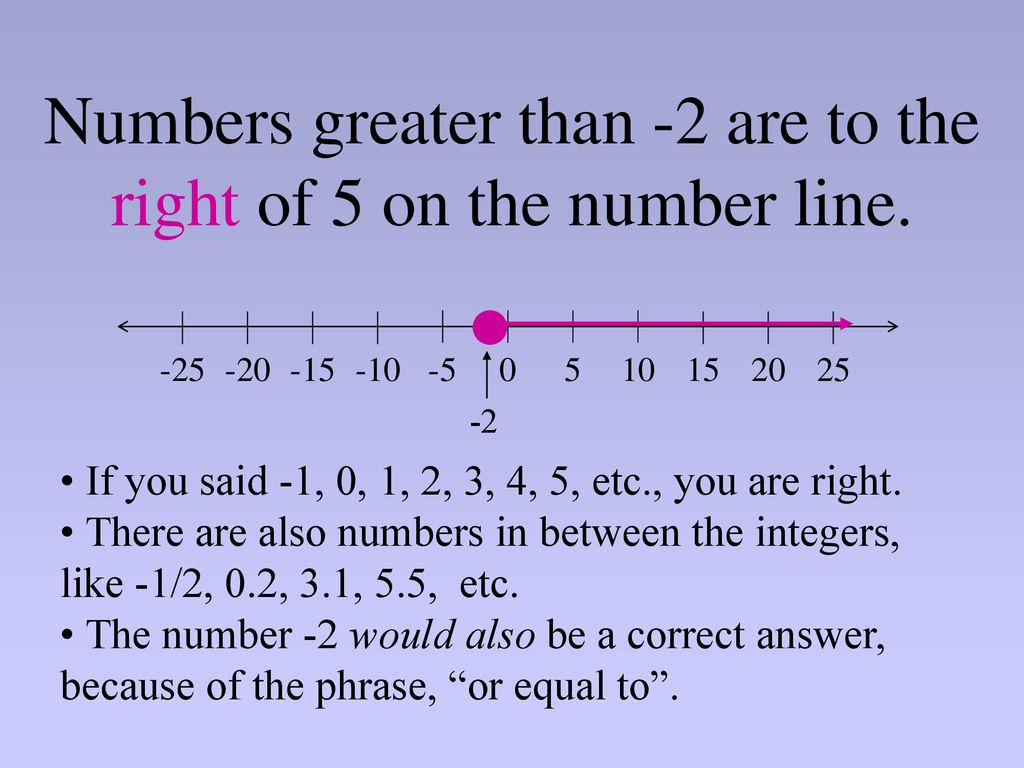 Using Addition Subtraction Ppt Download using-addition-subtraction-ppt-download