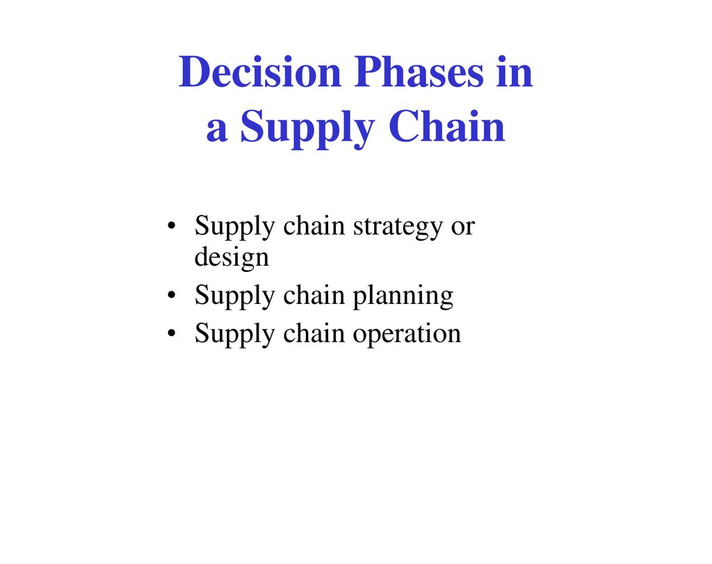 Supply Chain Management An Overview Ppt Download supply-chain-management-an-overview-ppt-download