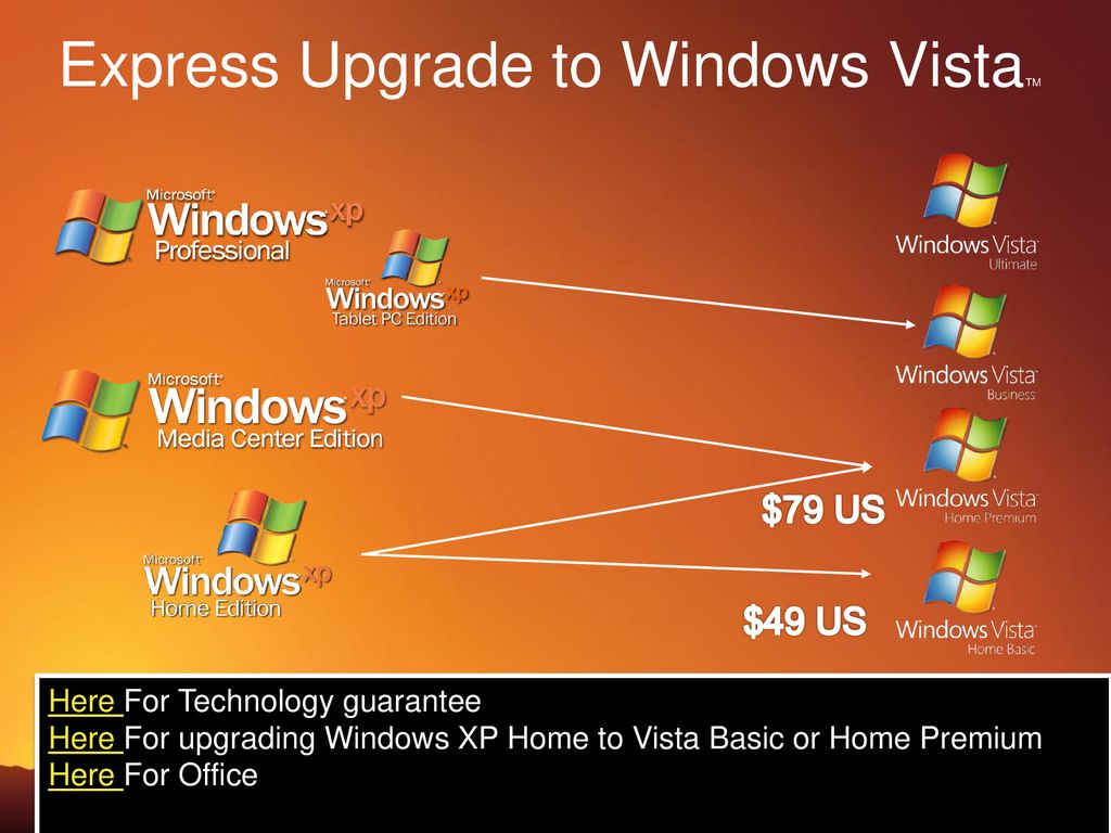 xp home vista upgrade xp home vista upgrade