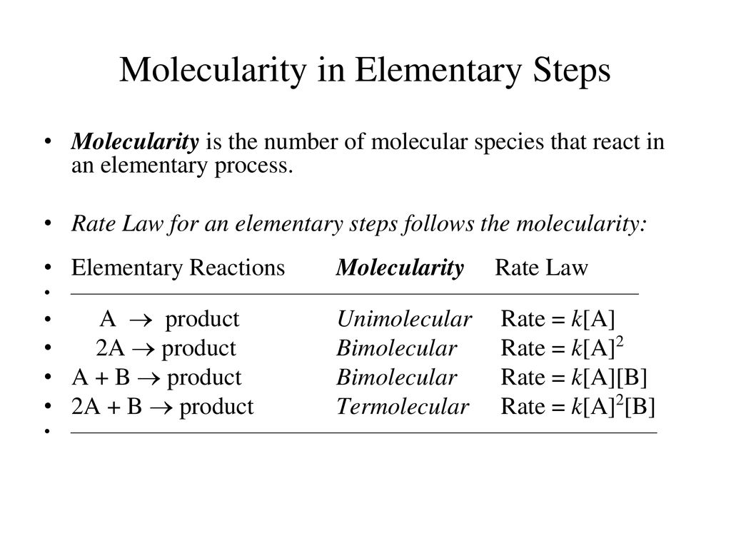 Molecularity With Bimolecular Step Qs Study