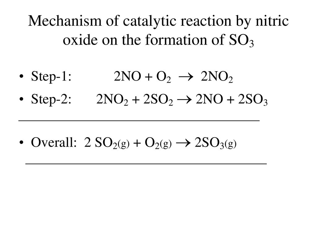 Mechanism of Nitric Oxide Oxidation Reaction (2NO + O2 → 2NO2) Revisited.