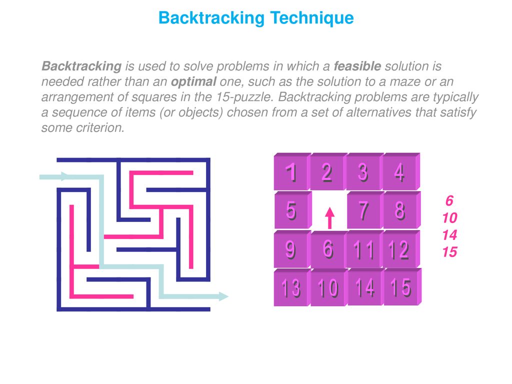 Introduction to Computer Algorithms - ppt download