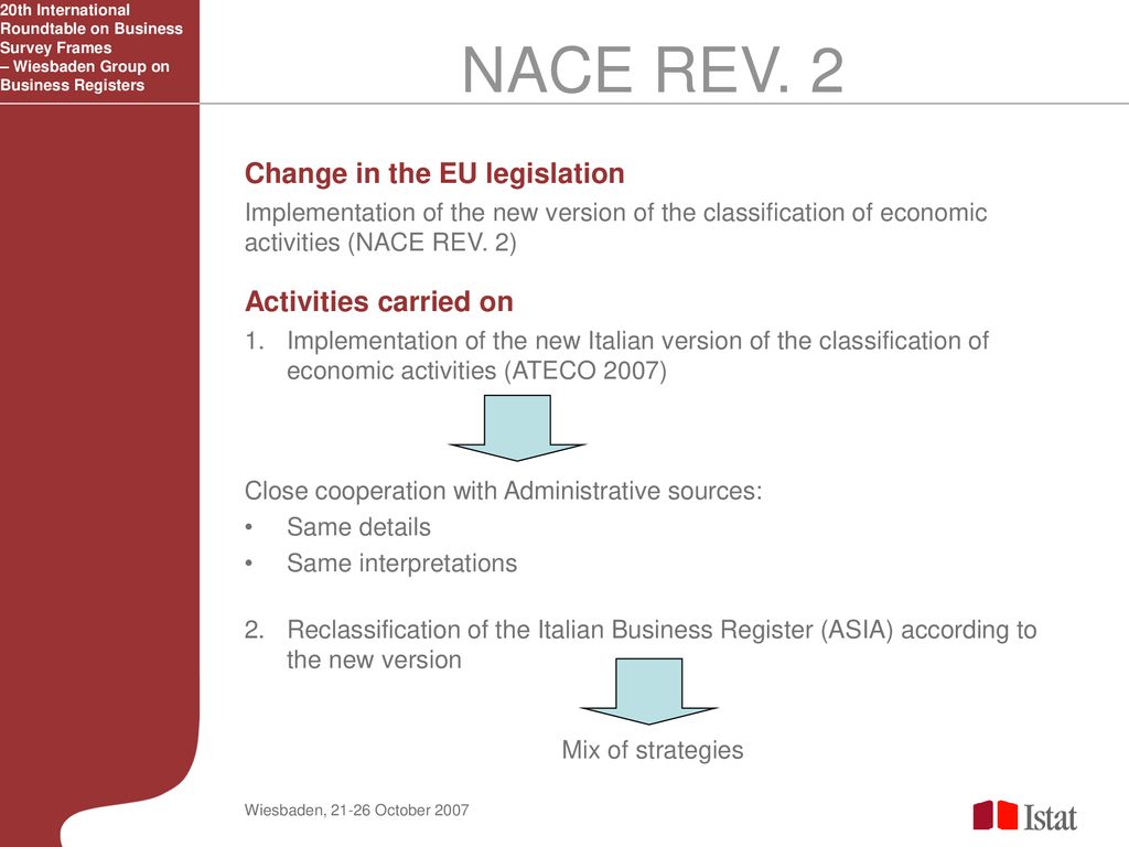 Classification systems within business registers – Session 3 ITALY - ISTAT  New economic classification and new instruments for Business Register  classification: - ppt download