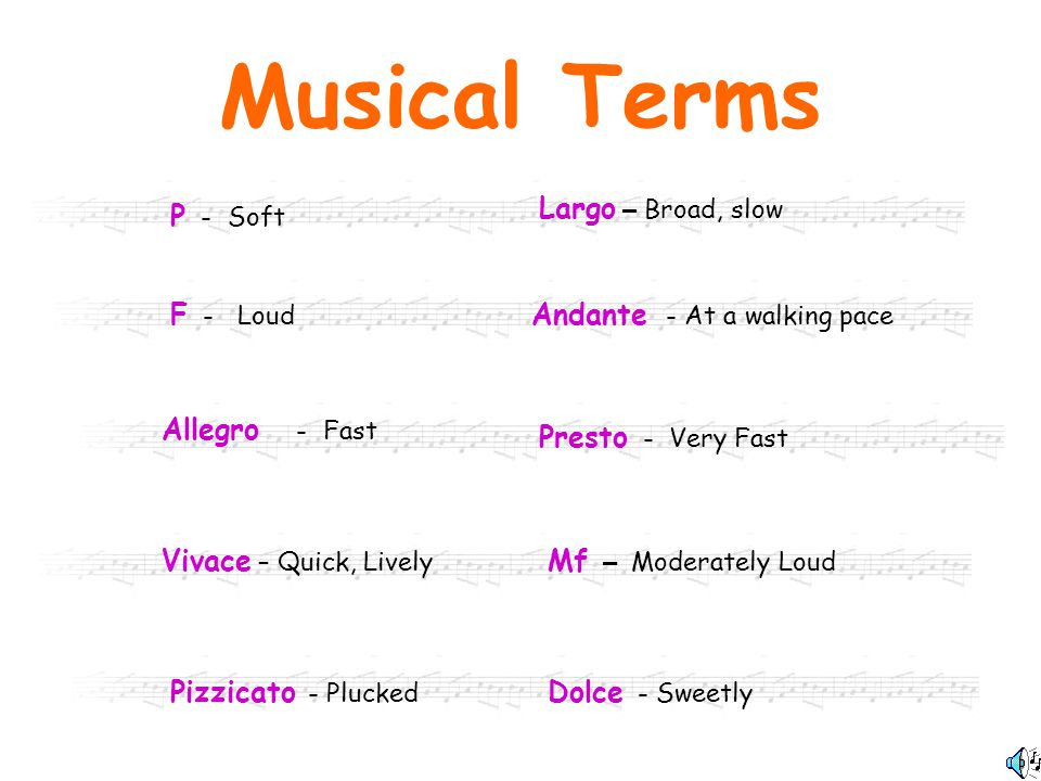 Терм песня. Music terms. Музыкальные термины. Итальянские музыкальные термины. Vivace в Музыке.