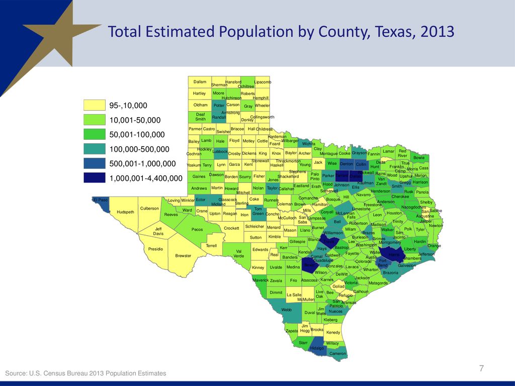 Population Growth of Texas Cities and Its Impact ppt download