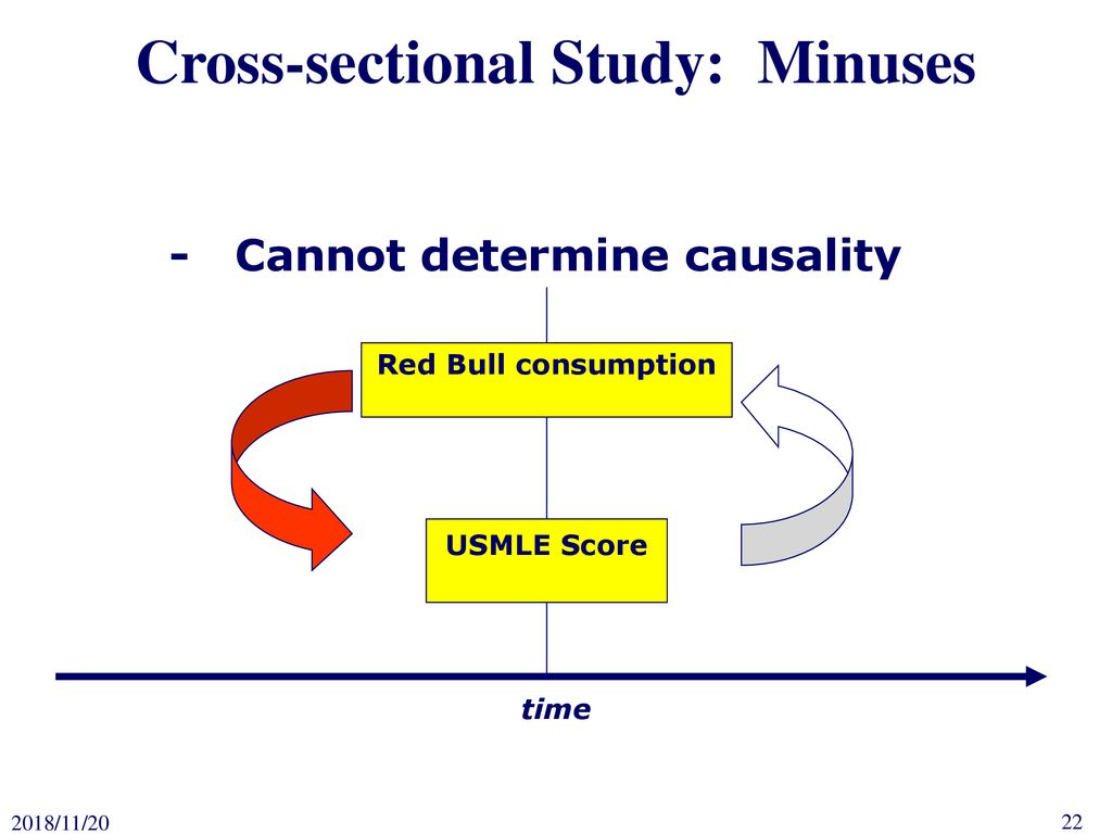 Biostatistics 林 建 甫 C.F. Jeff Lin, MD. PhD. 台 北 大 學 統 計 系 助 理 教 授 ppt