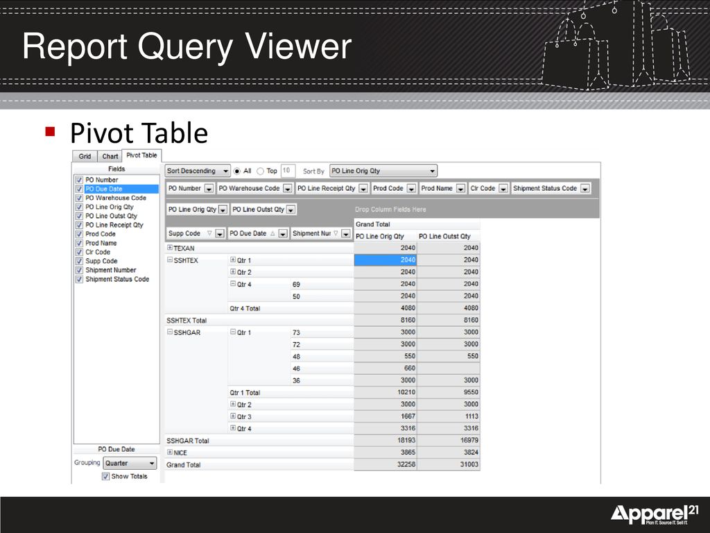 Report query builder featuring report query viewer ppt download