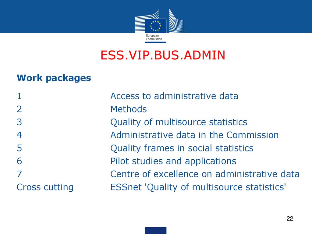ESS.VIP.BUS.ADMIN Work packages 1 Access to administrative data