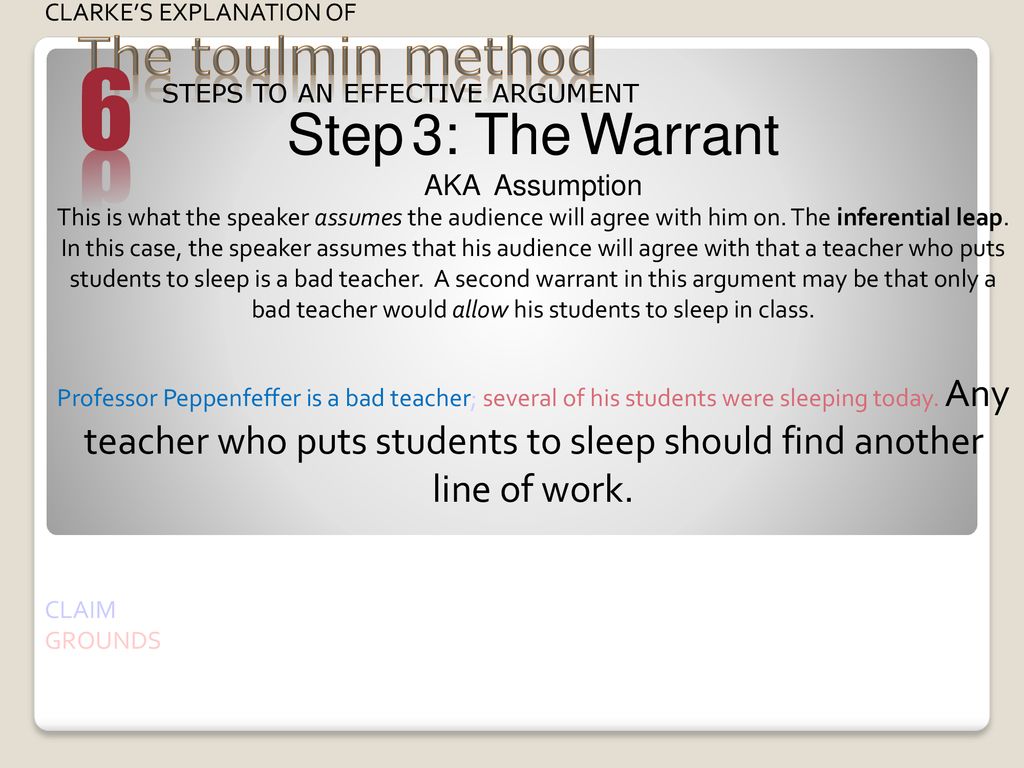 The toulmin method of argument ppt download