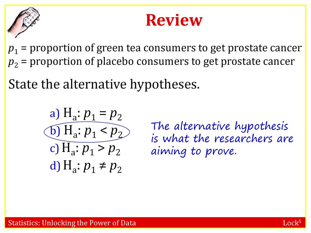 Review State the alternative hypotheses. Ha: p1 = p2 Ha: p1 < p2