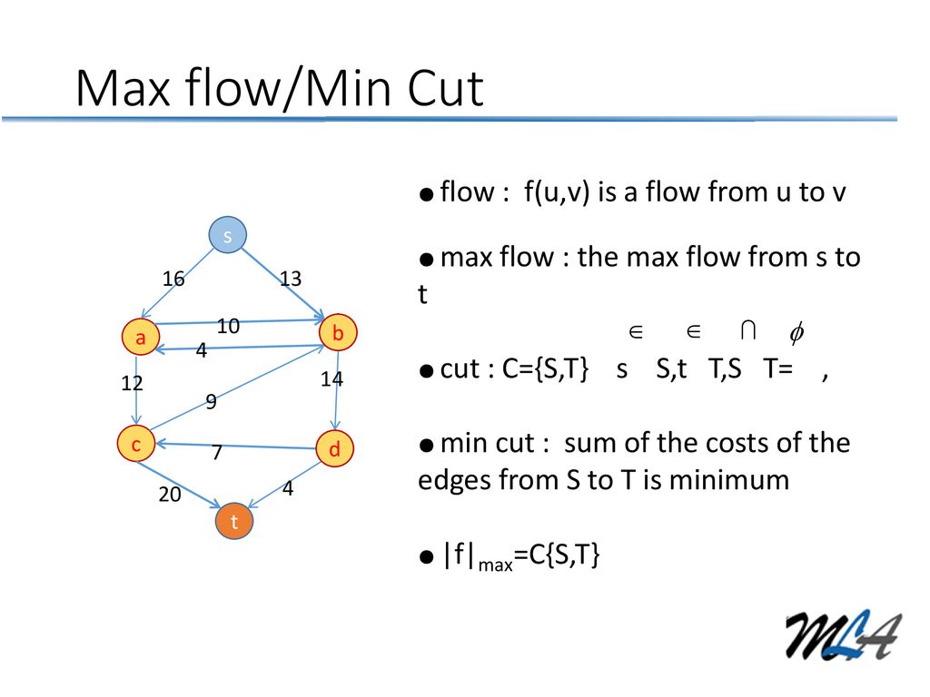 Graph Cut Weizhen Jing Ppt Download