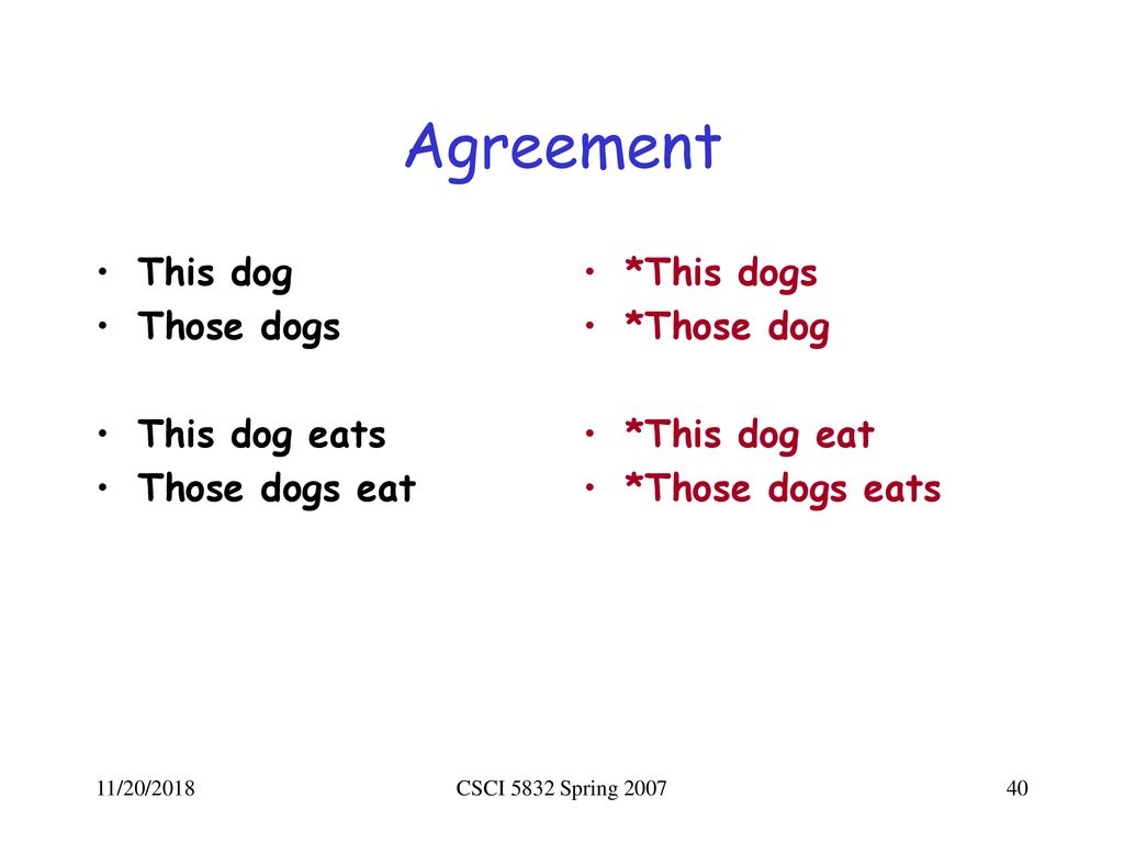 Agreement This dog Those dogs This dog eats Those dogs eat *This dogs