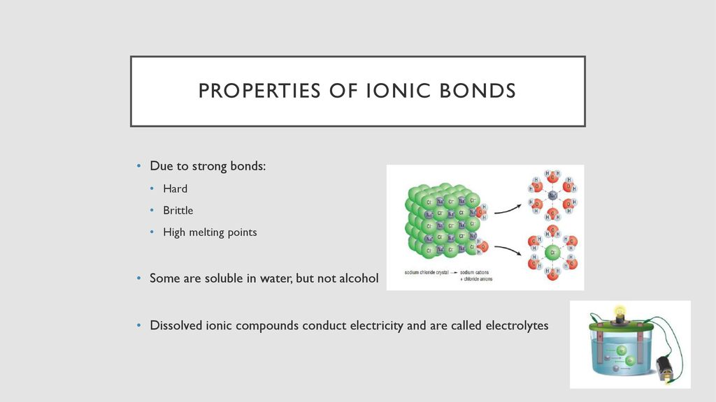 Ionic Bonding Ppt Download 7628