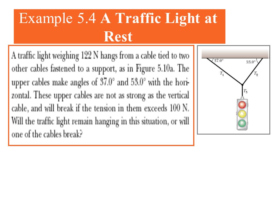 Example 5.4 A Traffic Light at Rest