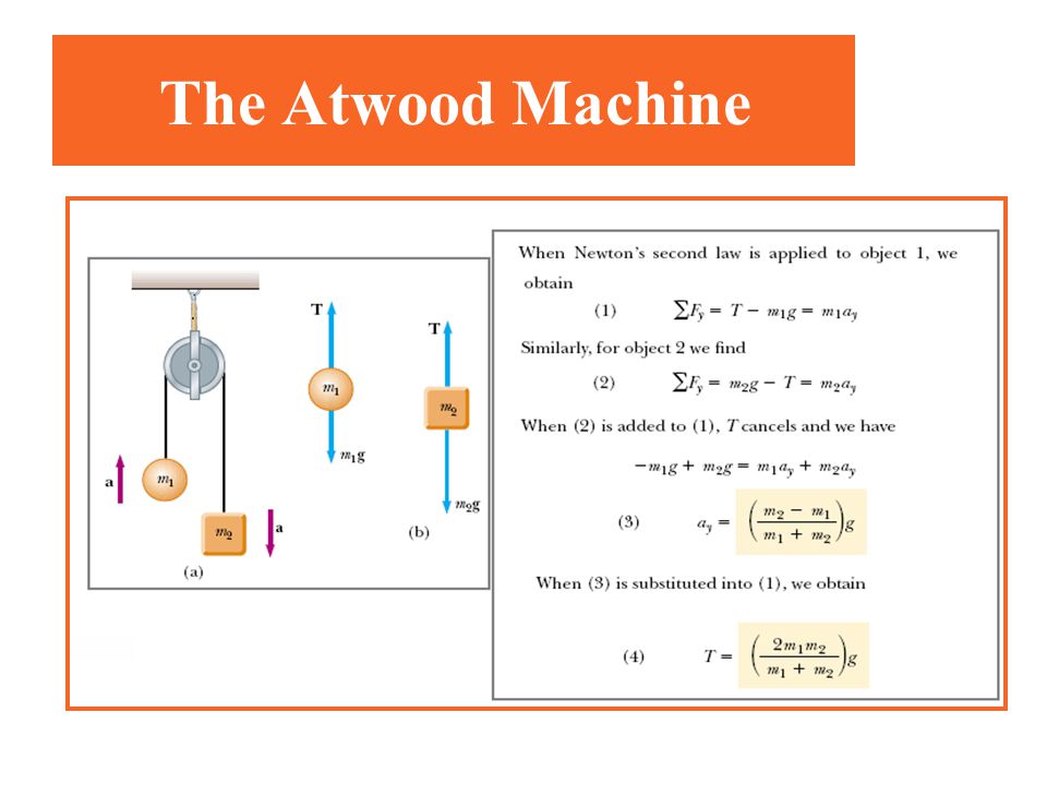 The Atwood Machine