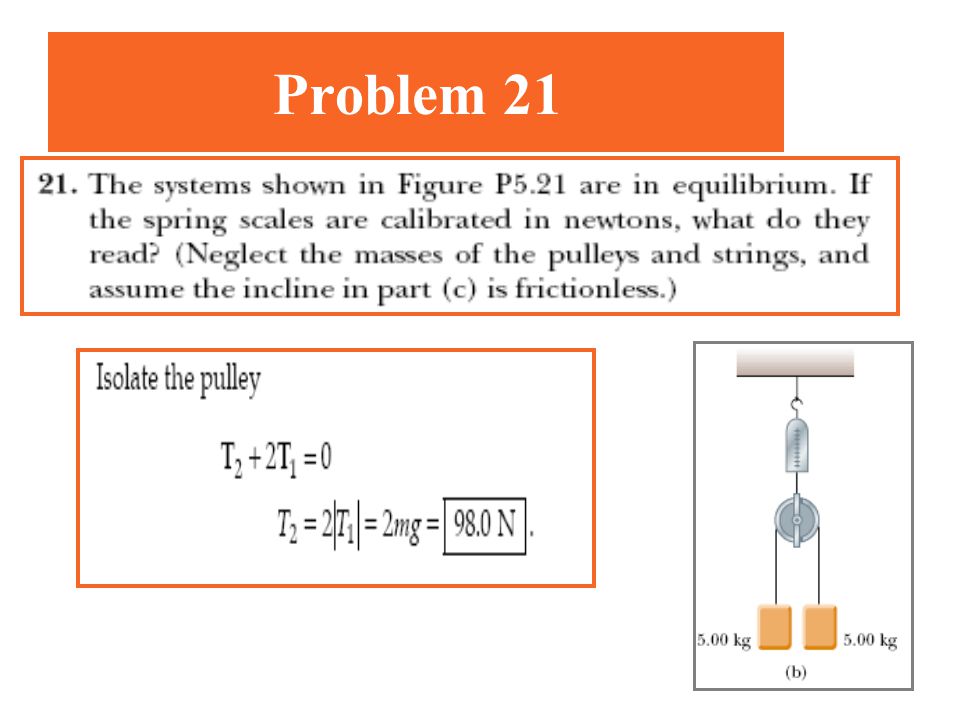 Problem 21