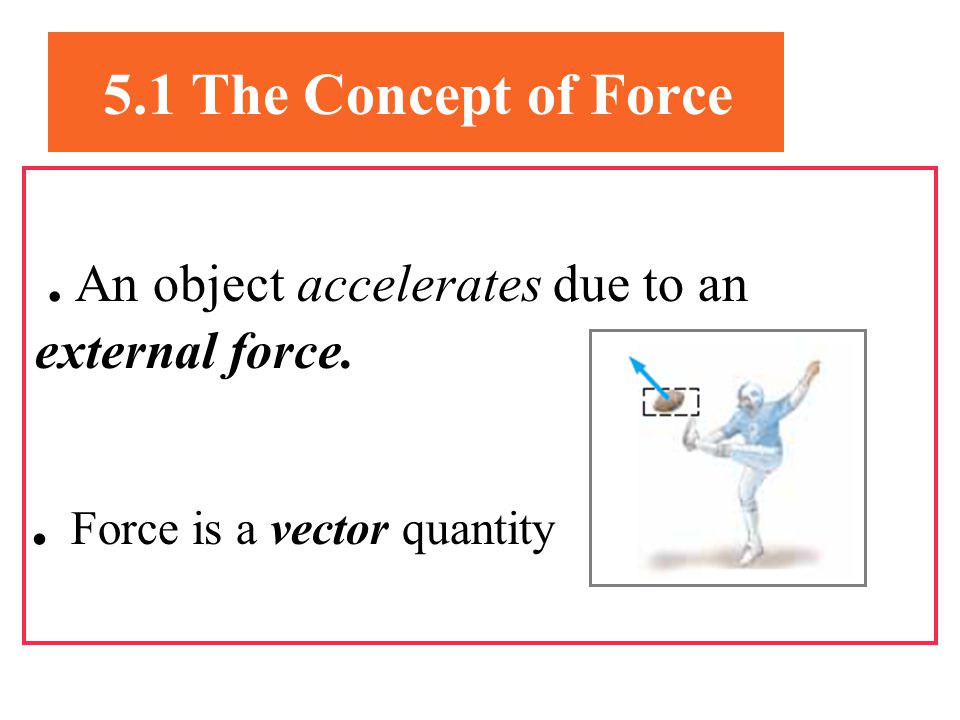 . Force is a vector quantity