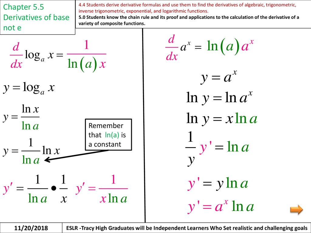 Warm Up Six Chapter 5 5 Derivatives Of Base Not E 11 Ppt Download