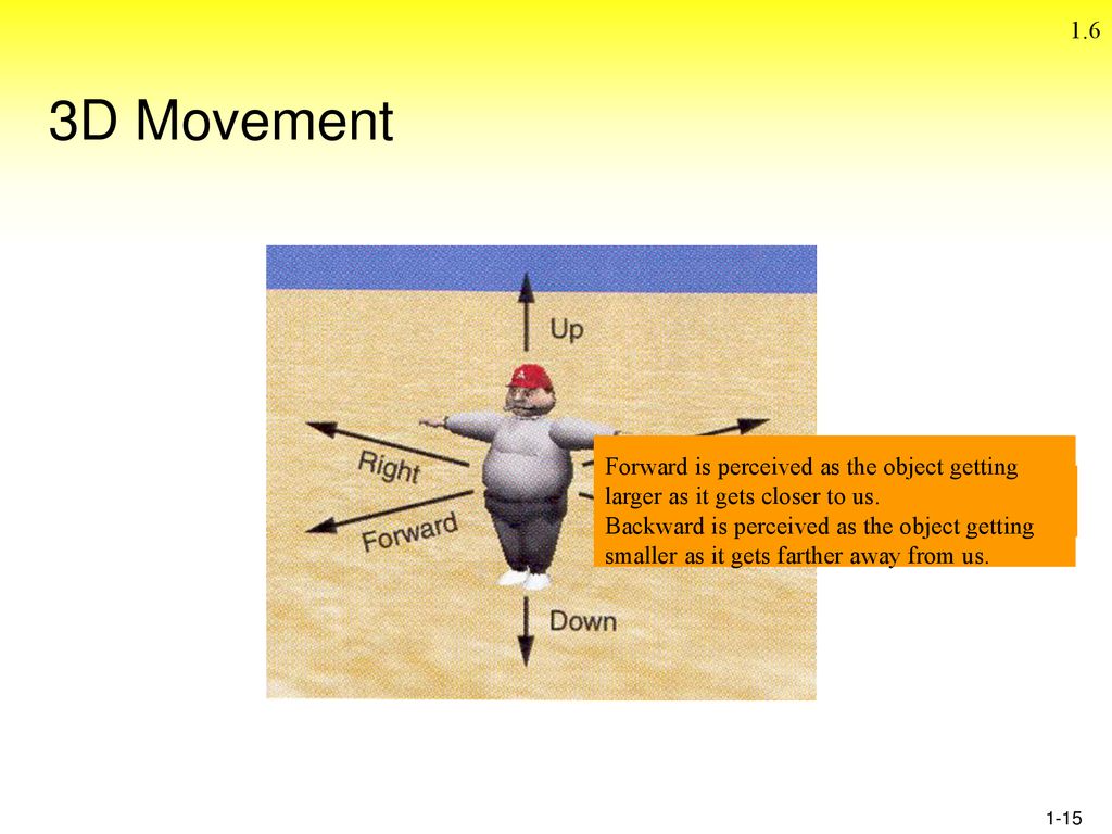 1.6 3D Movement. Forward is perceived as the object getting larger as it gets closer to us.