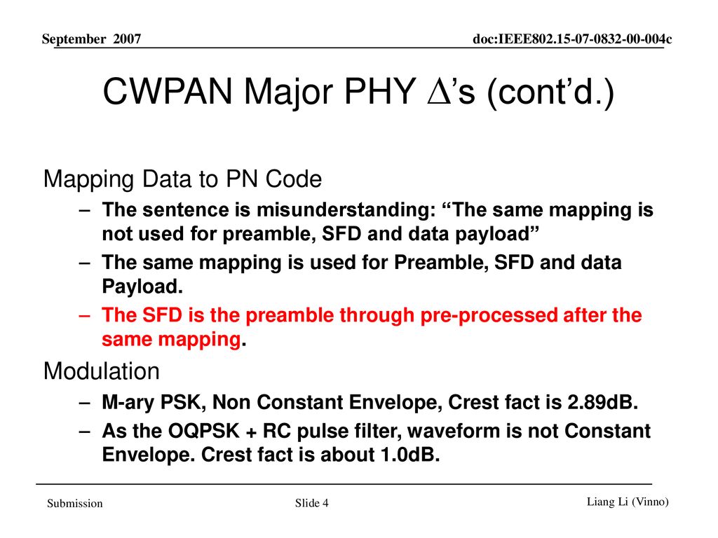 CWPAN Major PHY D’s (cont’d.)
