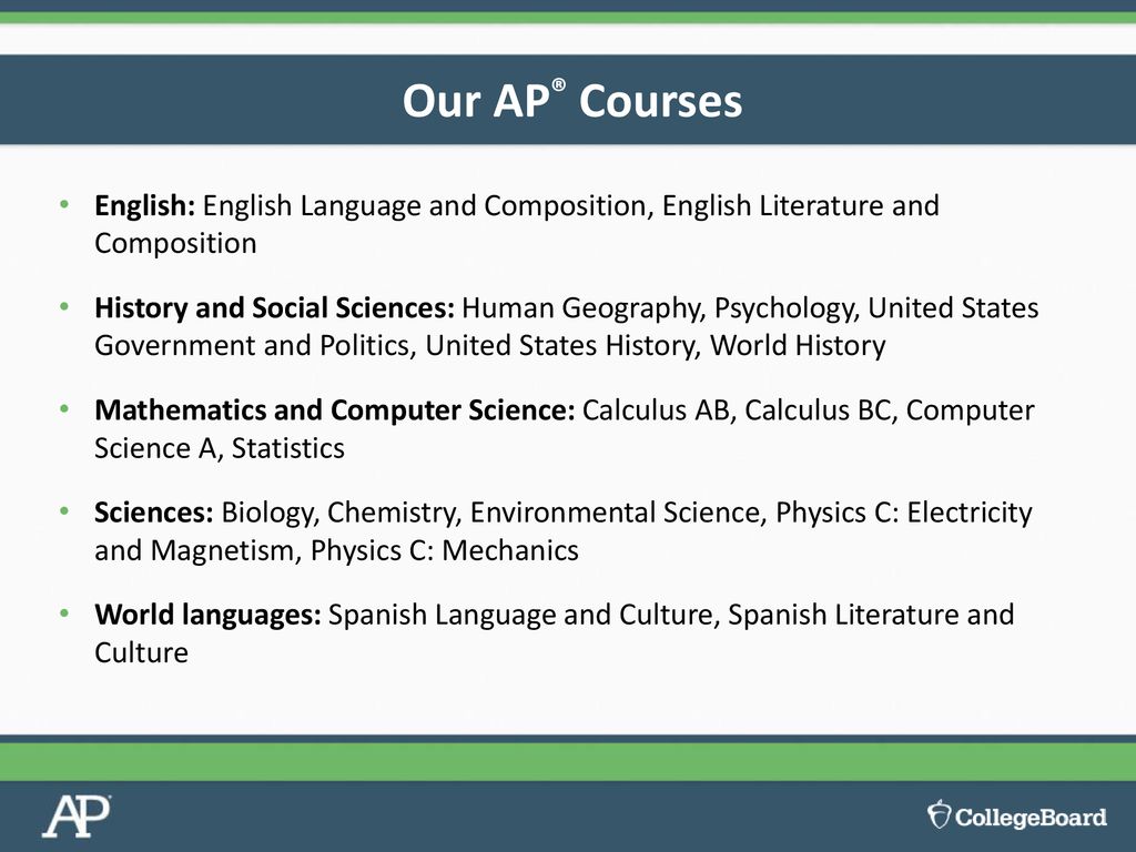 An Introduction to the Advanced Placement Program® - ppt download