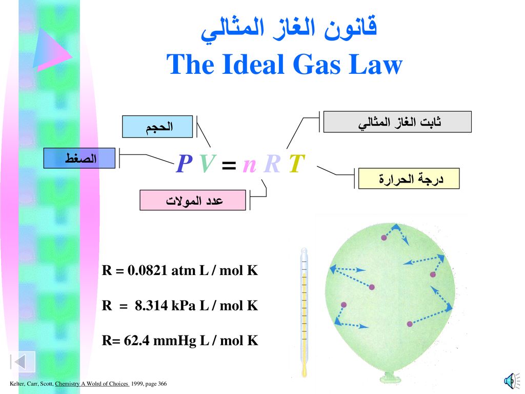 قانون الغاز المثالي. - ppt download