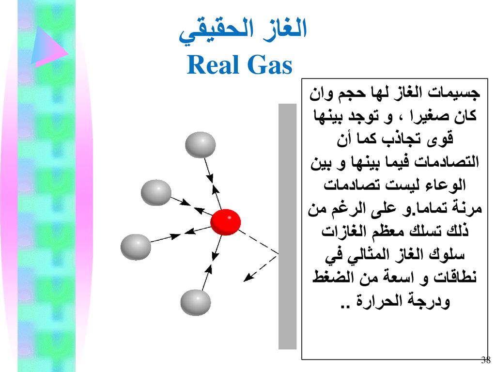 قانون الغاز المثالي Ppt Download