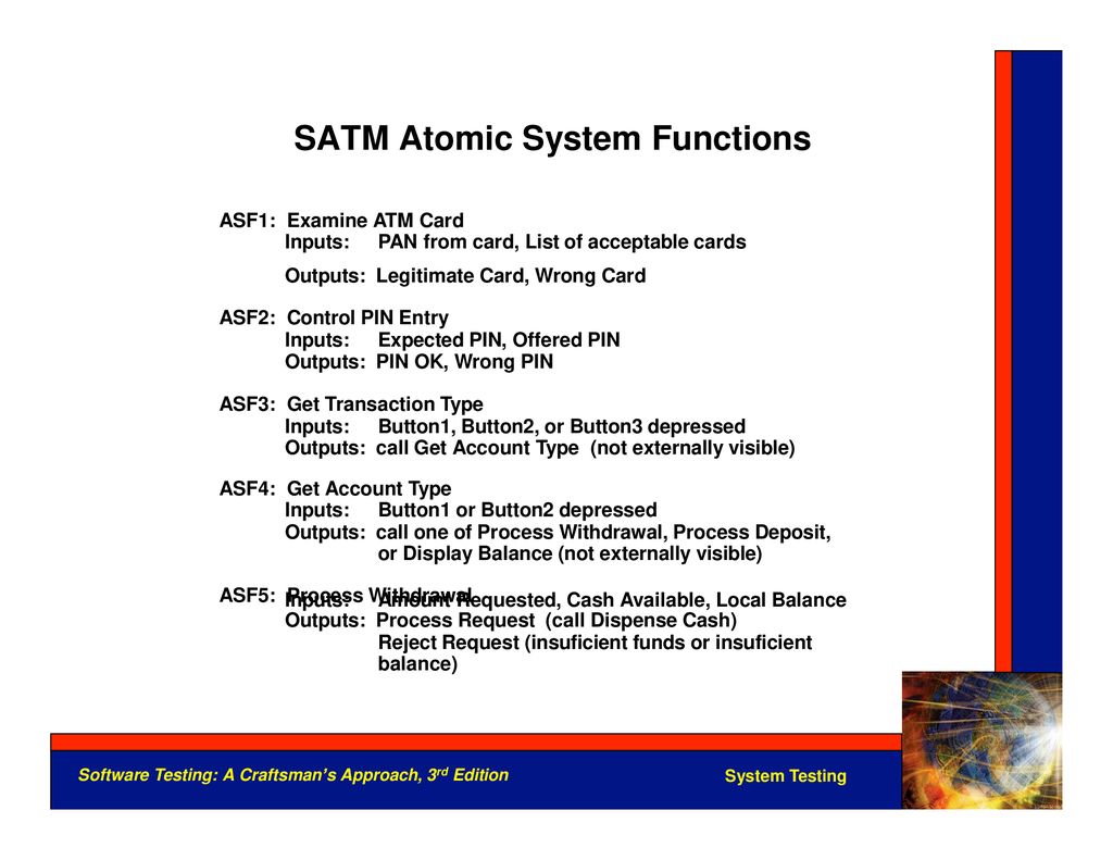 SATM Atomic System Functions