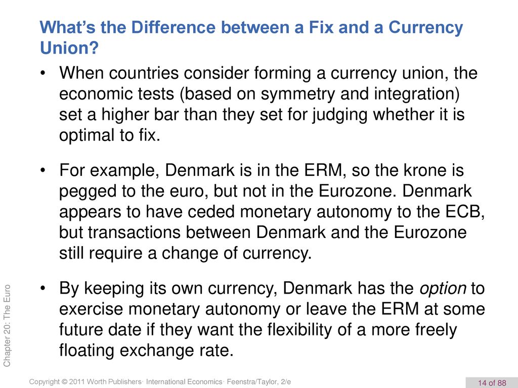 21 The Euro 1 The Economics Of The Euro 2 Ppt Download 21-the-euro-1-the-economics-of-the-euro-2-ppt-download