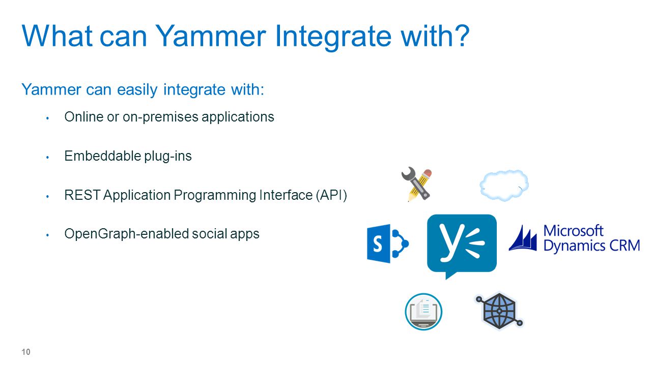 What can Yammer Integrate with