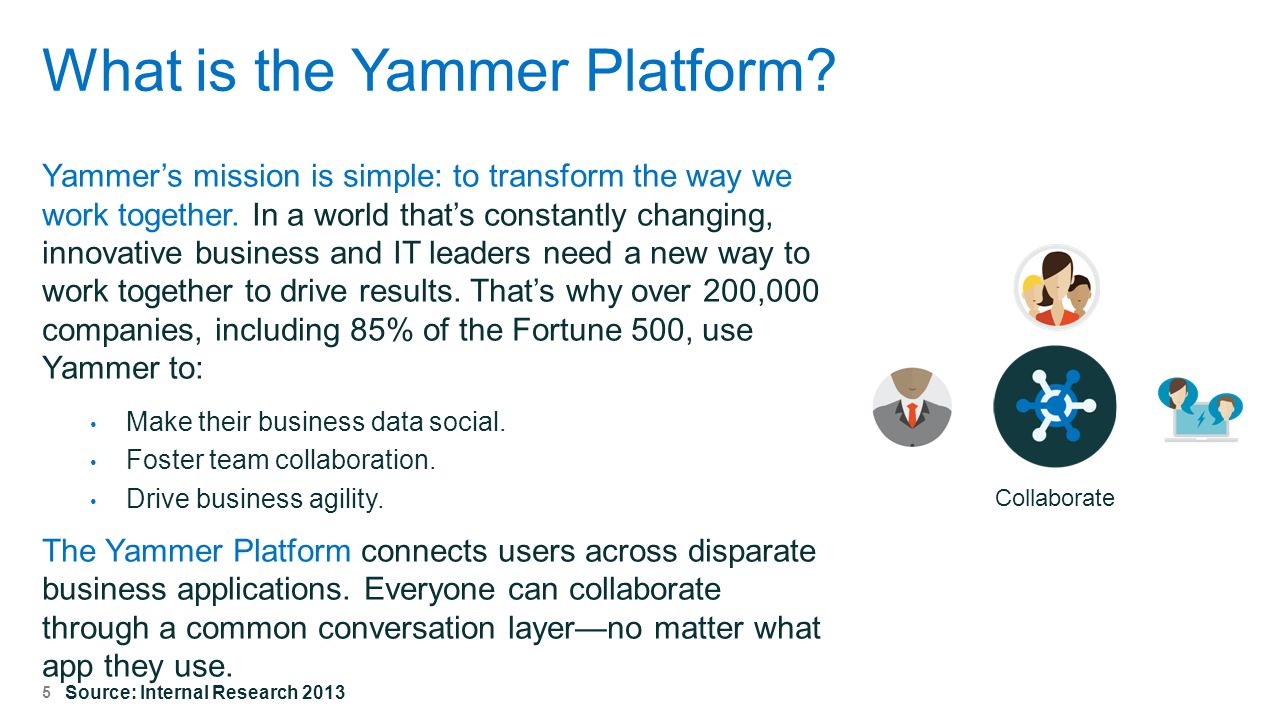 What is the Yammer Platform