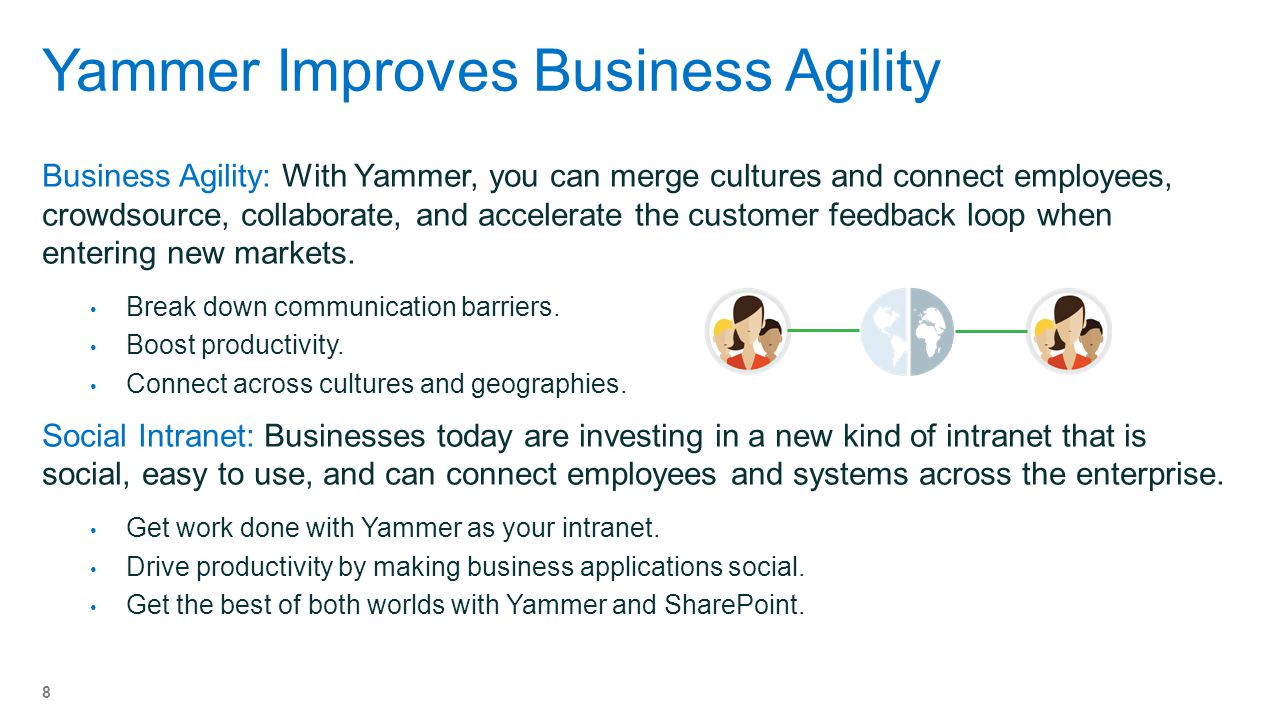 Yammer Improves Business Agility