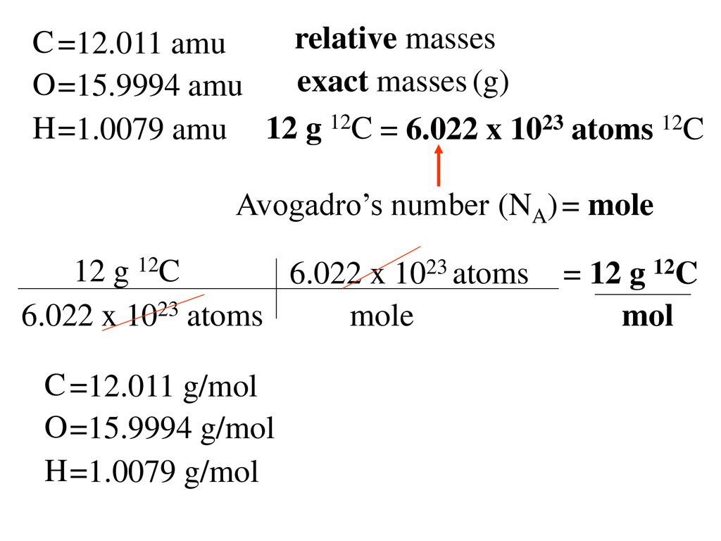 Molecular Formula Number And Type Of Atoms Covalent Compounds Ppt Download