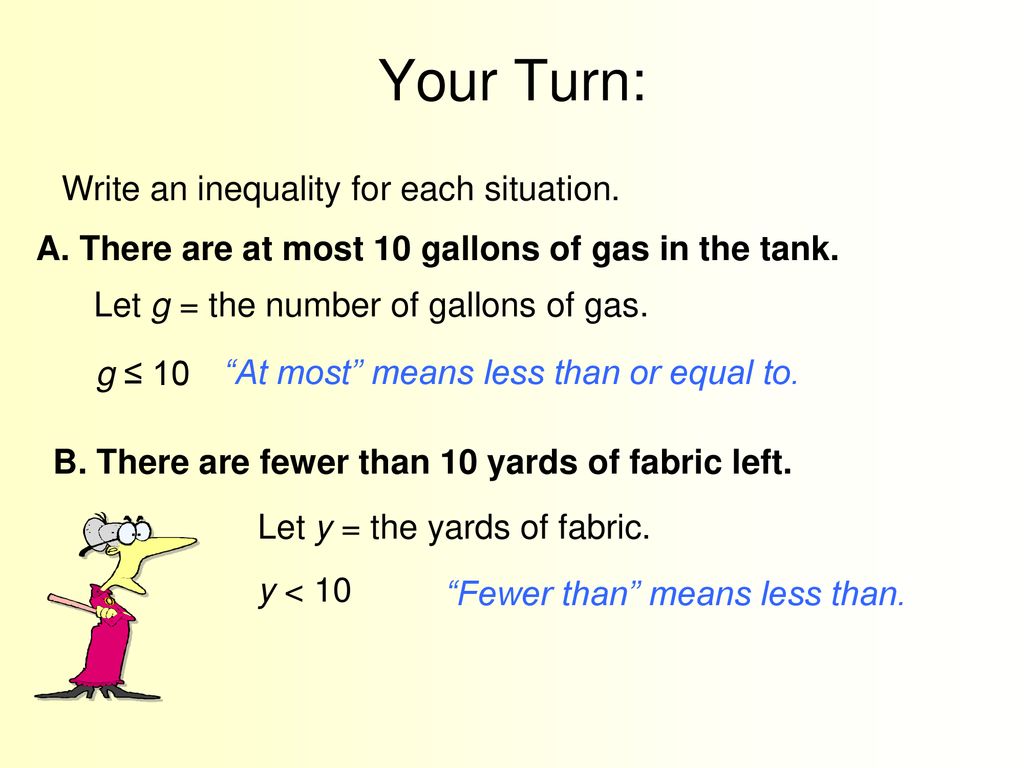 Inequalities and Their Graphs - ppt download