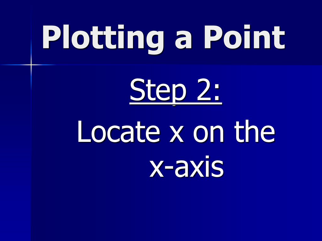 the-coordinate-plane-by-christine-berg-edited-by-vthamilton-ppt