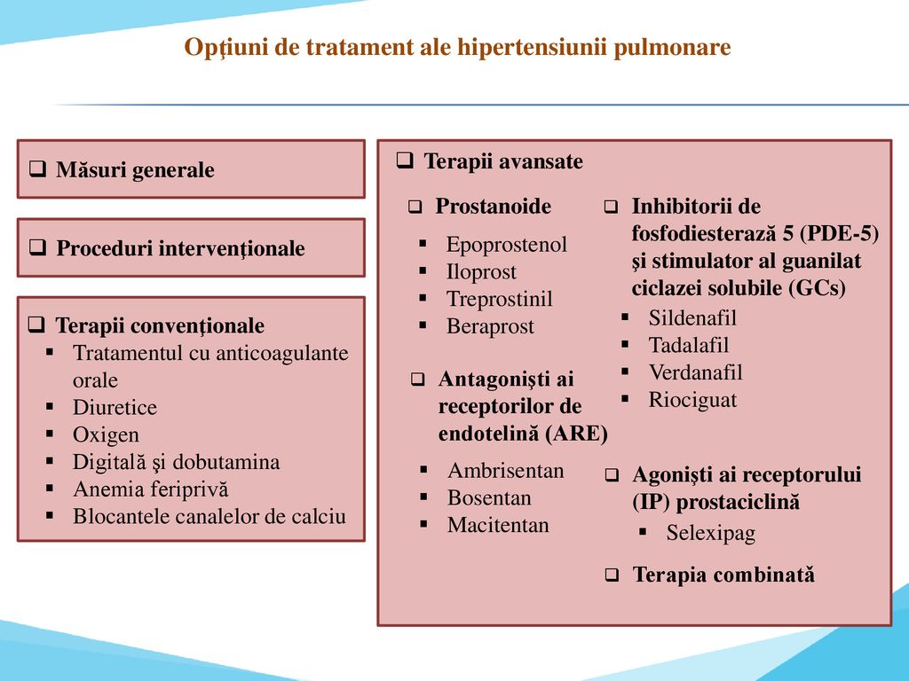 Hipertensiunea arterială pulmonară - ppt download