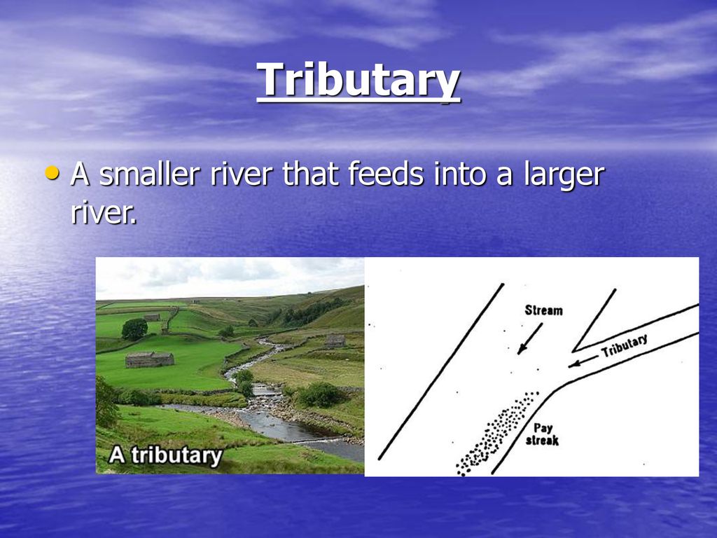 Earth Bodies Of Water Vocabulary Ppt Download earth-bodies-of-water-vocabulary-ppt-download