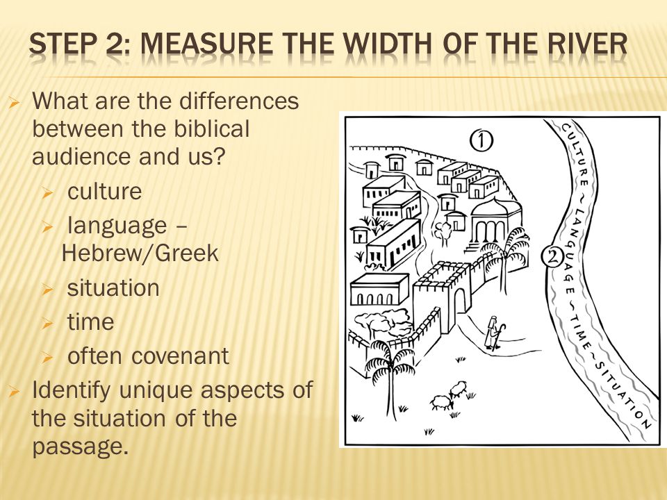 Step 2: Measure the width of the river