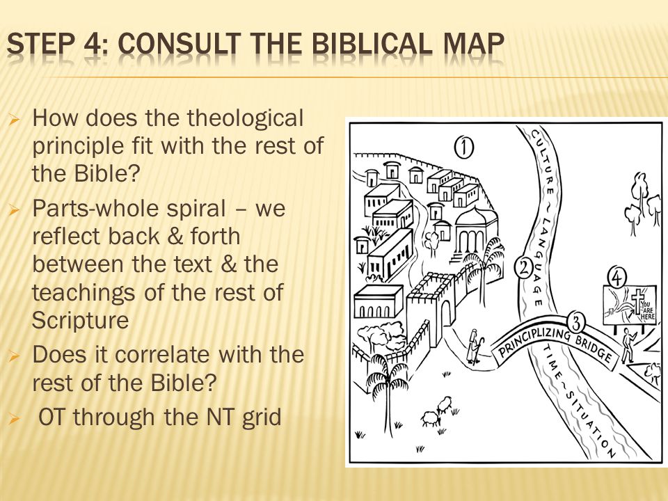 Step 4: Consult the biblical map