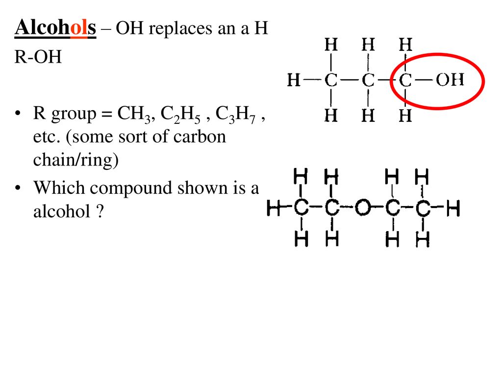 Introduction To Organic Chemistry Ppt Download