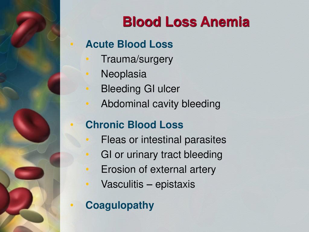 Blood Loss Anemia Acute Blood Loss Trauma/surgery Neoplasia